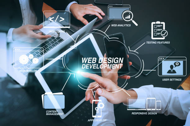 Website development service